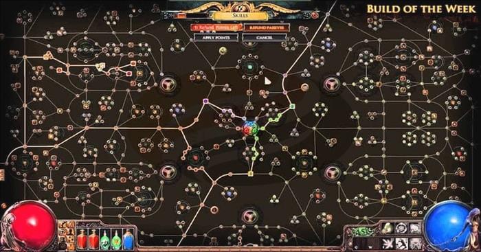 Recommended skill tree